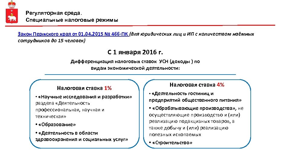 Регуляторная среда. Специальные налоговые режимы Закон Пермского края от 01. 04. 2015 № 466