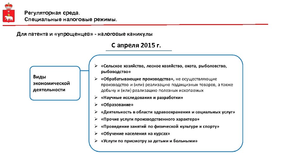 Регуляторная среда. Специальные налоговые режимы. Для патента и «упрощенцев» - налоговые каникулы С апреля