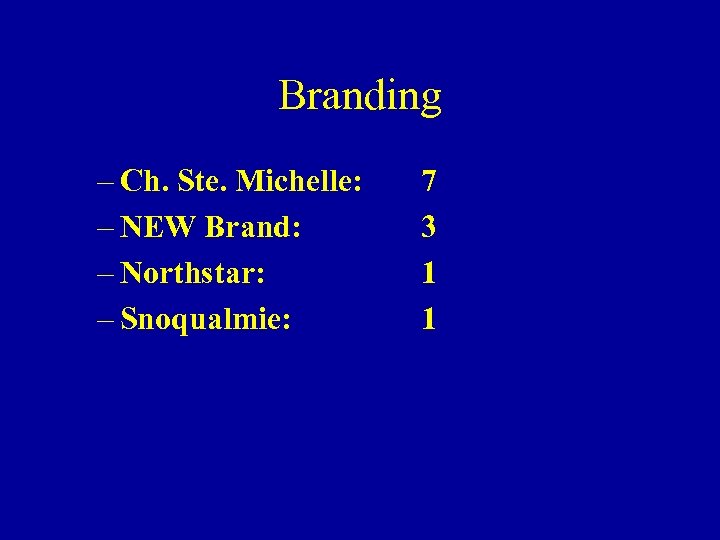 Branding – Ch. Ste. Michelle: – NEW Brand: – Northstar: – Snoqualmie: 7 3