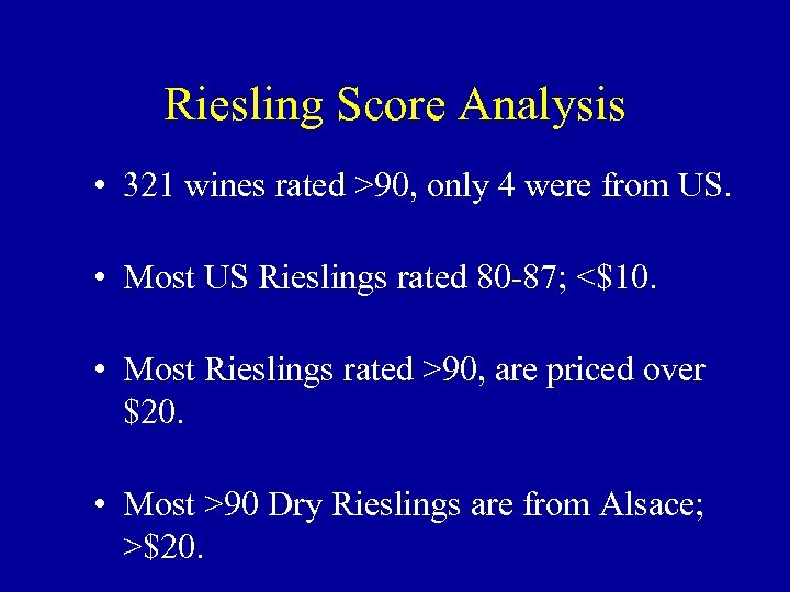 Riesling Score Analysis • 321 wines rated >90, only 4 were from US. •