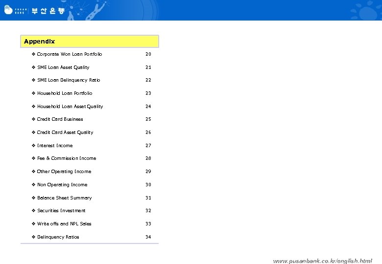 Appendix v Corporate Won Loan Portfolio 20 v SME Loan Asset Quality 21 v