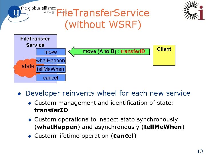 File. Transfer. Service (without WSRF) File. Transfer Service move (A to B) : transfer.