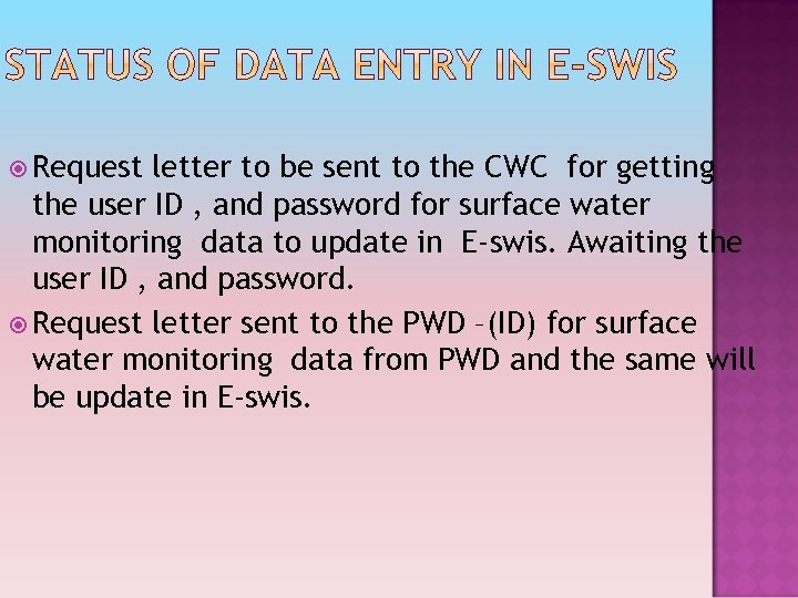 Request letter to be sent to the CWC for getting the user ID