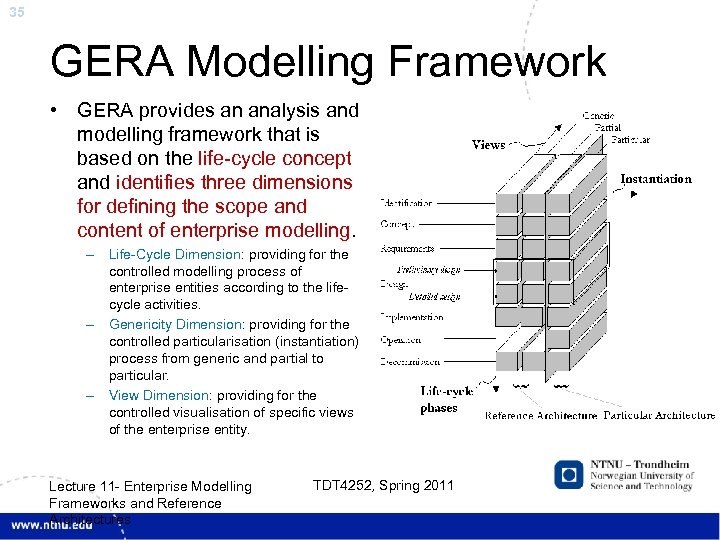 35 GERA Modelling Framework • GERA provides an analysis and modelling framework that is