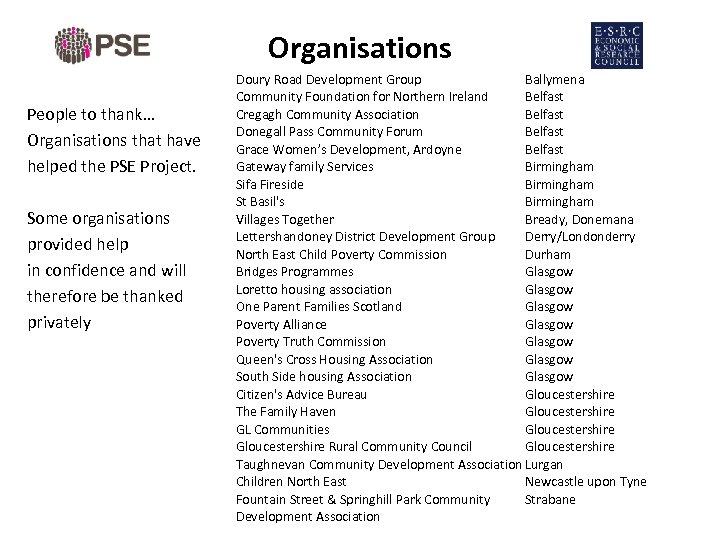 Organisations People to thank… Organisations that have helped the PSE Project. Some organisations provided