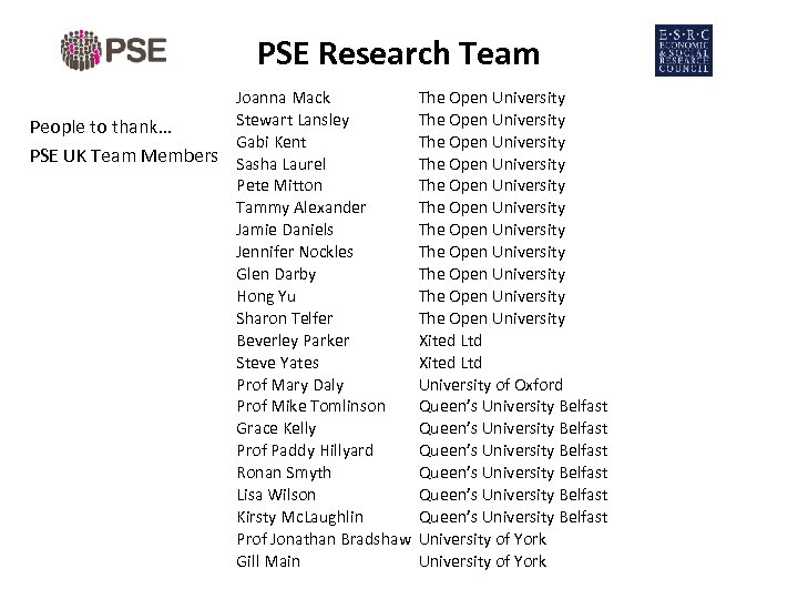 PSE Research Team Joanna Mack Stewart Lansley People to thank… Gabi Kent PSE UK