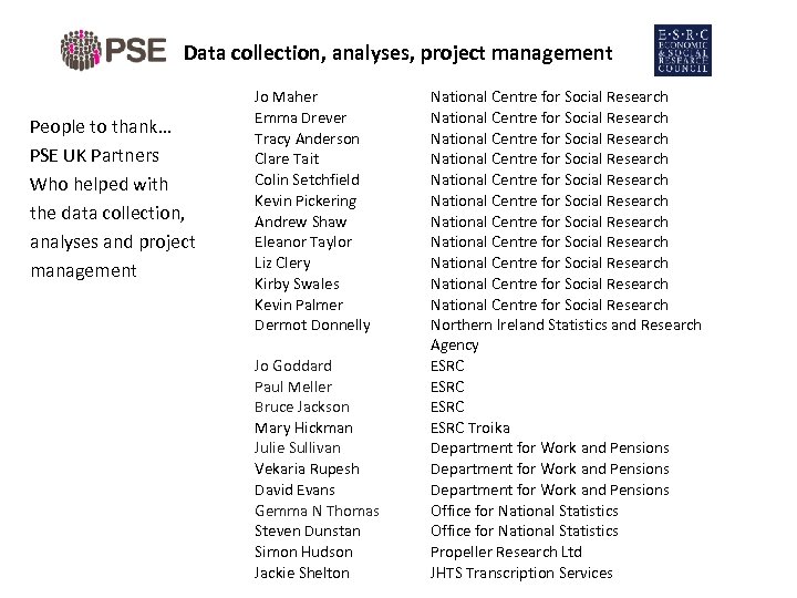 Data collection, analyses, project management People to thank… PSE UK Partners Who helped with