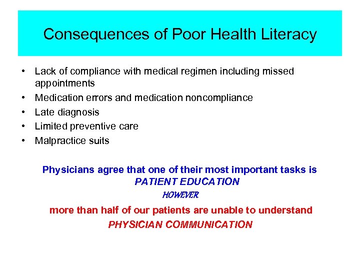 Consequences of Poor Health Literacy • Lack of compliance with medical regimen including missed