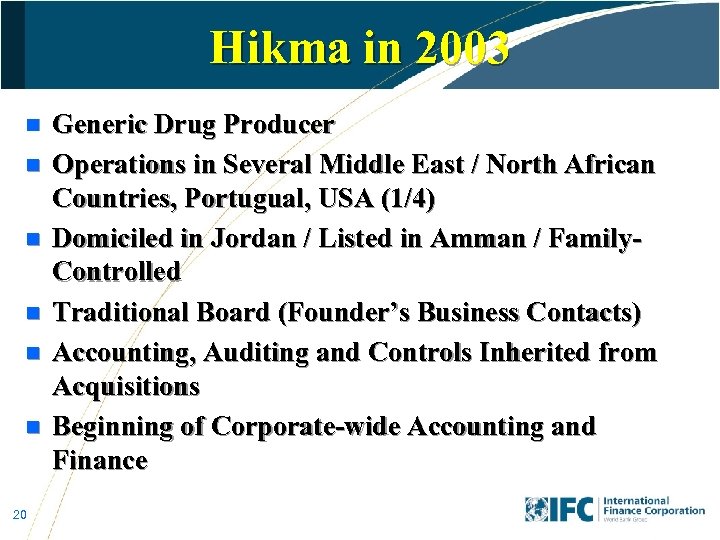 Hikma in 2003 n n n 20 Generic Drug Producer Operations in Several Middle