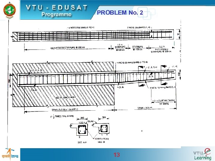 PROBLEM No. 2 13 