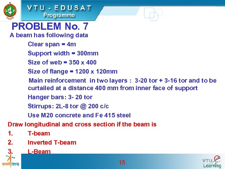 PROBLEM No. 7 A beam has following data Clear span = 4 m Support