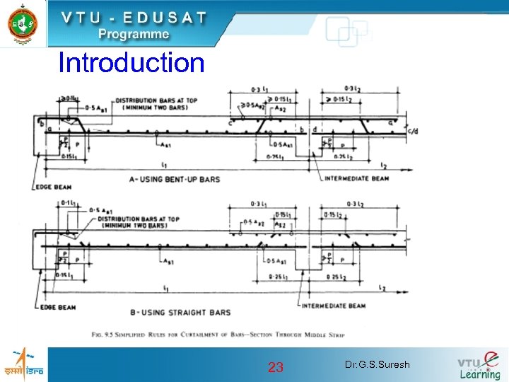 Introduction 23 Dr. G. S. Suresh 