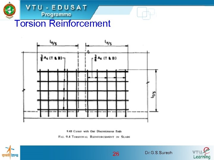 Torsion Reinforcement 26 Dr. G. S. Suresh 