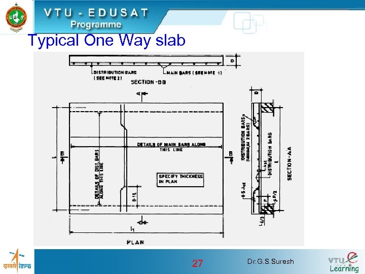 Typical One Way slab 27 Dr. G. S. Suresh 