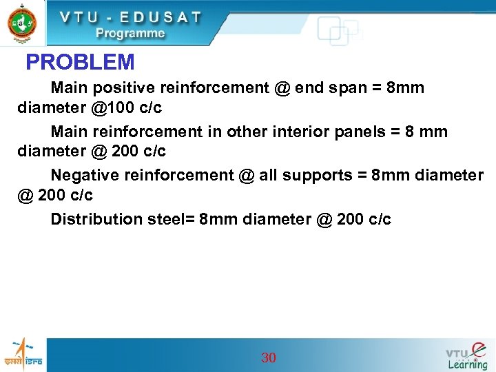 PROBLEM Main positive reinforcement @ end span = 8 mm diameter @100 c/c Main