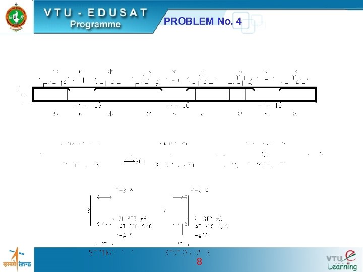 PROBLEM No. 4 8 