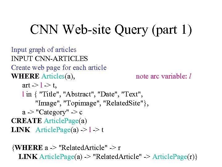 CNN Web-site Query (part 1) Input graph of articles INPUT CNN-ARTICLES Create web page