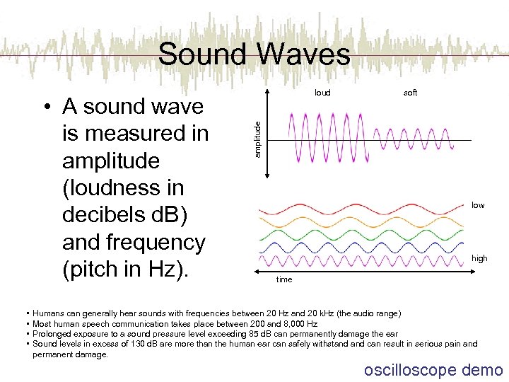 Sound Waves • • soft amplitude • A sound wave is measured in amplitude