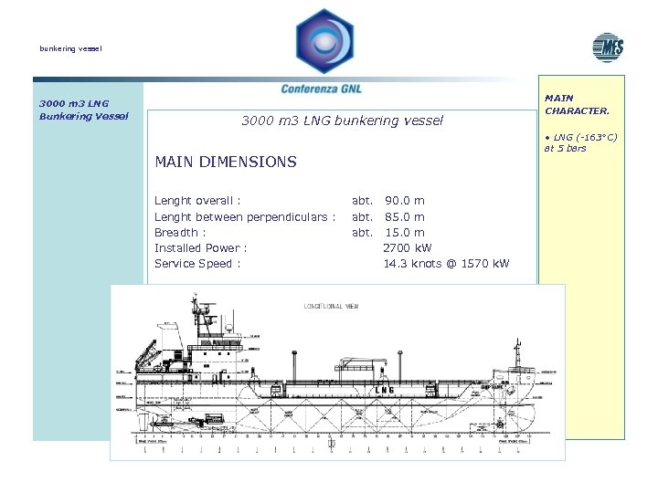 bunkering vessel 3000 m 3 LNG Bunkering Vessel 3000 m 3 LNG bunkering vessel