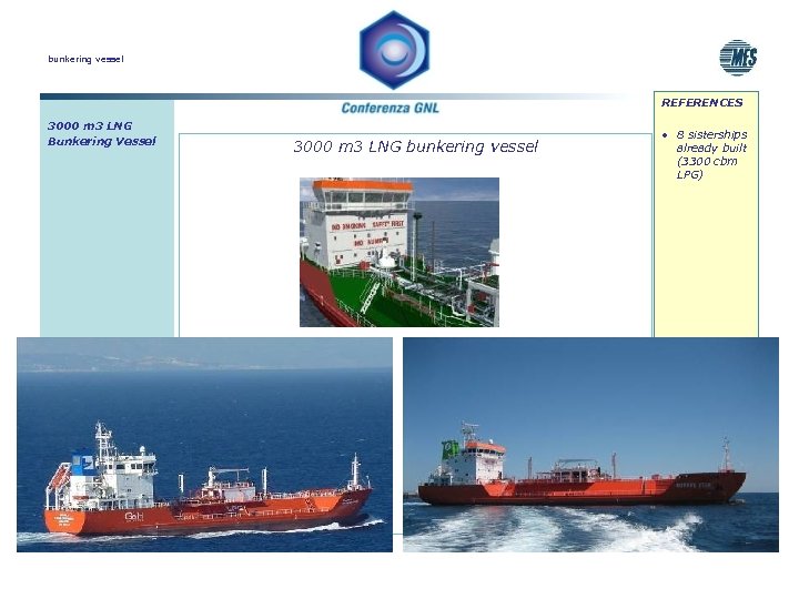 bunkering vessel REFERENCES 3000 m 3 LNG Bunkering Vessel 3000 m 3 LNG bunkering