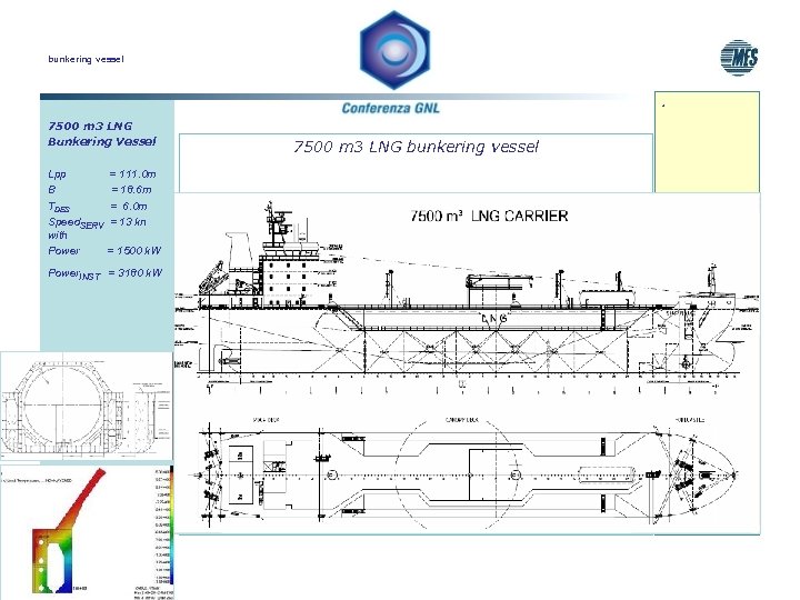 bunkering vessel . 7500 m 3 LNG Bunkering Vessel Lpp B TDES Speed. SERV