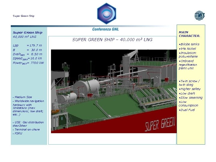 Super Green Ship 40, 000 m 3 LNG Lpp =179. 7 m B =