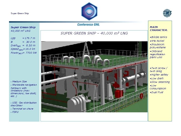 Super Green Ship 40, 000 m 3 LNG Lpp =179. 7 m B =