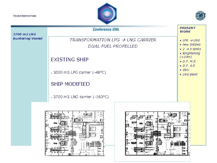 TRANSFORMATION PRESENT WORK 3700 m 3 LNG Bunkering Vessel TRANSFORMATION LPG LNG CARRIER DUAL