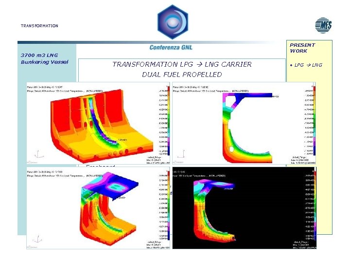 TRANSFORMATION PRESENT WORK 3700 m 3 LNG Bunkering Vessel TRANSFORMATION LPG LNG CARRIER DUAL