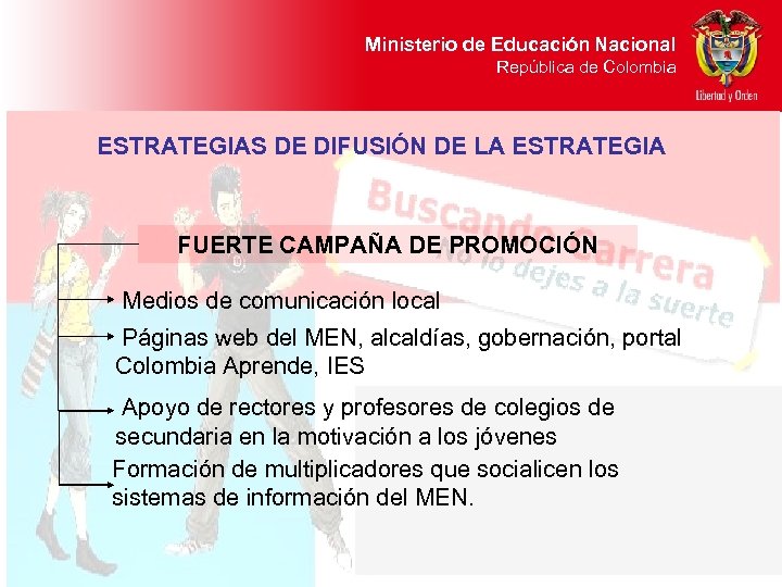 Ministerio de Educación Nacional República de Colombia ESTRATEGIAS DE DIFUSIÓN DE LA ESTRATEGIA FUERTE