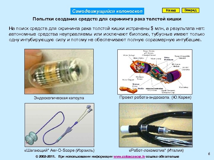 Самодвижущийся колоноскоп Попытки создания средств для скрининга рака толстой кишки На поиск средств для