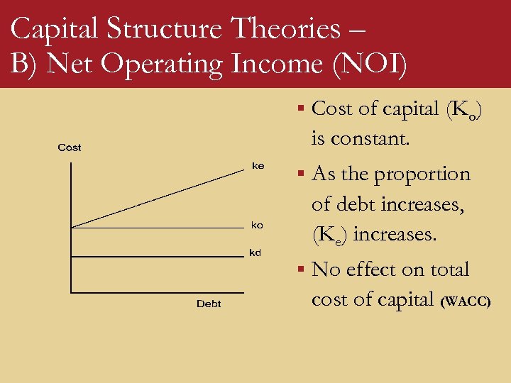 Capital Structure Theories – B) Net Operating Income (NOI) § Cost of capital (Ko)