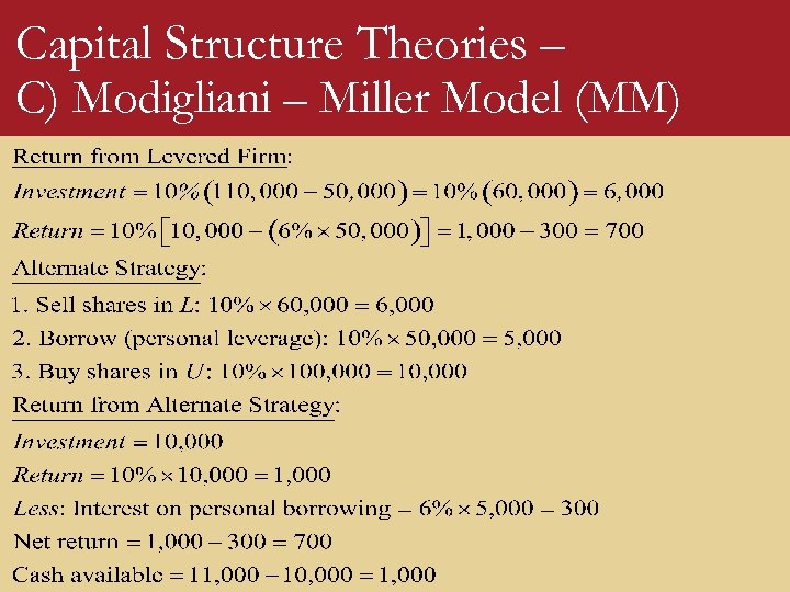 Capital Structure Theories – C) Modigliani – Miller Model (MM) 