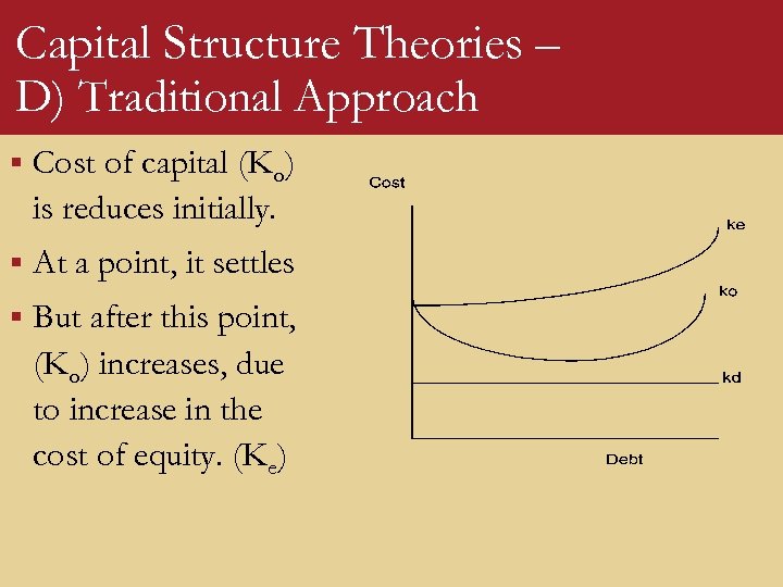 Capital Structure Theories – D) Traditional Approach § Cost of capital (Ko) is reduces