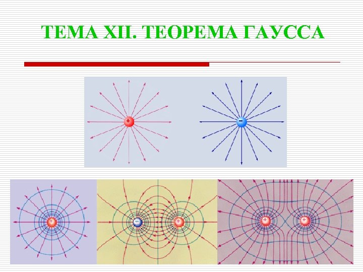 ТЕМА XII. ТЕОРЕМА ГАУССА 