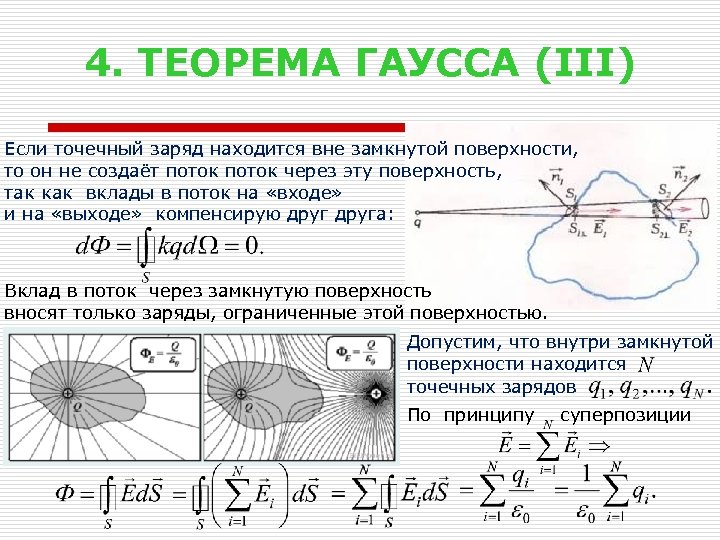 Заряд расположить. Теорема Гаусса для точечного заряда. Теорема Гаусса для полого цилиндра. Теорема Гаусса для гравитационного поля. Теорема Гаусса задачи.