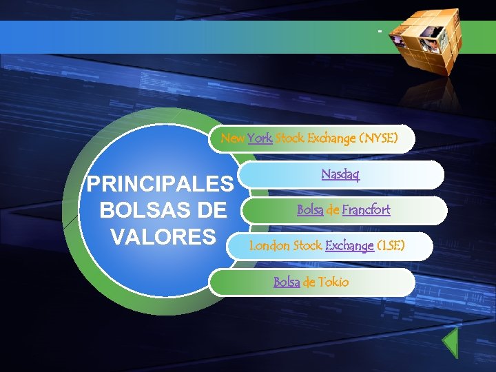 - New York Stock Exchange (NYSE) PRINCIPALES BOLSAS DE VALORES Nasdaq Bolsa de Francfort