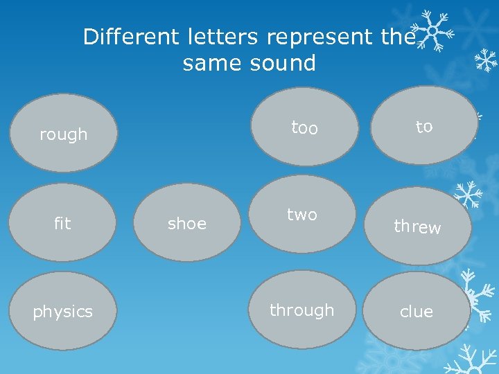 Different letters represent the same sound too rough fit physics shoe two through to