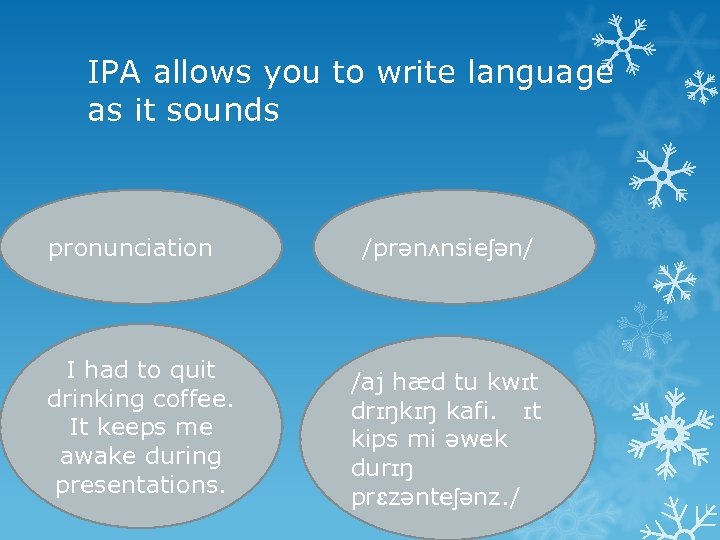 IPA allows you to write language as it sounds pronunciation I had to quit