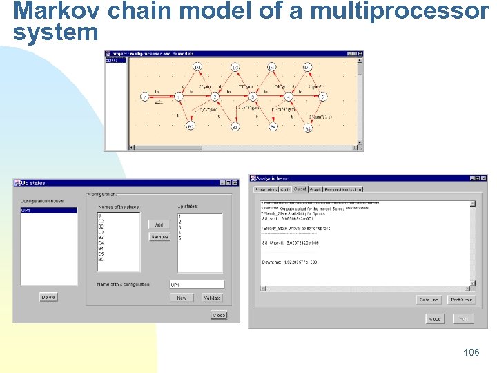 Markov chain model of a multiprocessor system 106 