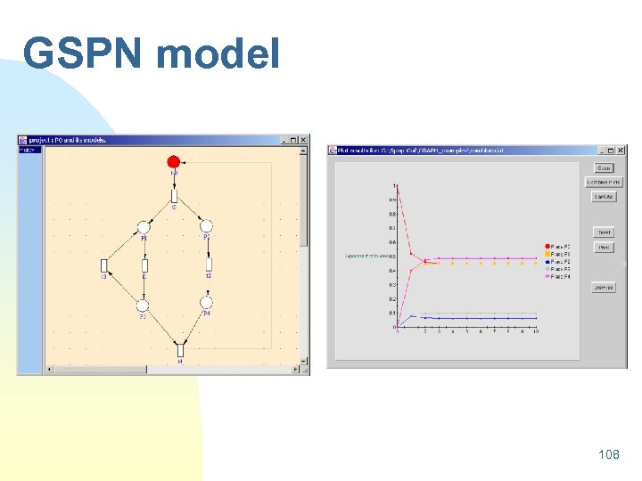 GSPN model 108 