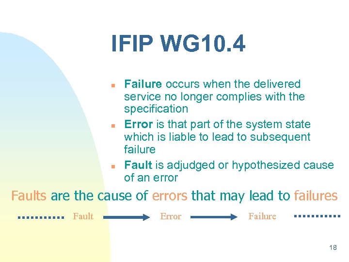 IFIP WG 10. 4 n n n Failure occurs when the delivered service no