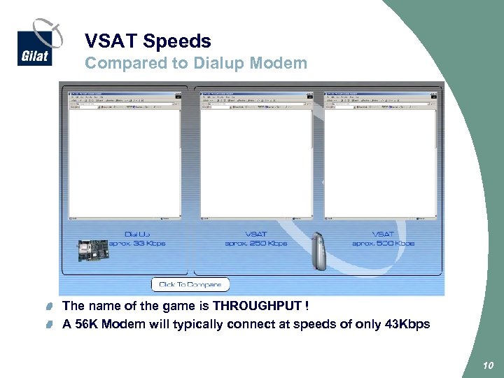 VSAT Speeds Compared to Dialup Modem The name of the game is THROUGHPUT !