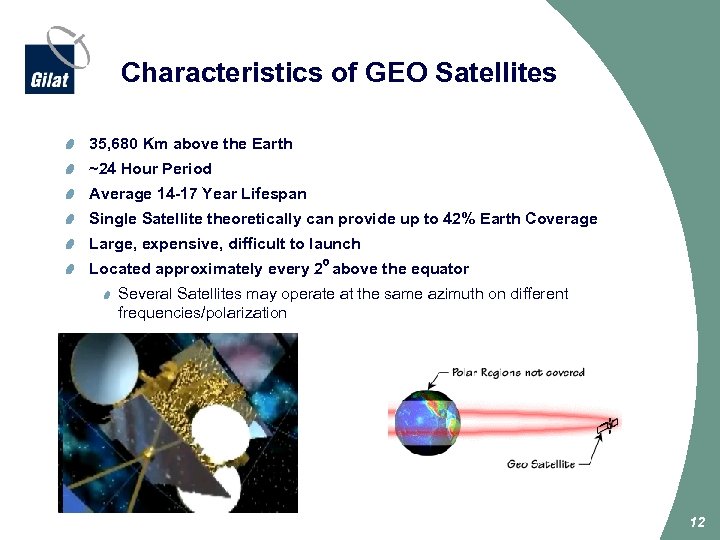 Characteristics of GEO Satellites 35, 680 Km above the Earth ~24 Hour Period Average