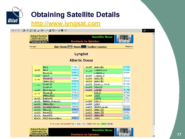 Obtaining Satellite Details http: //www. lyngsat. com 17 