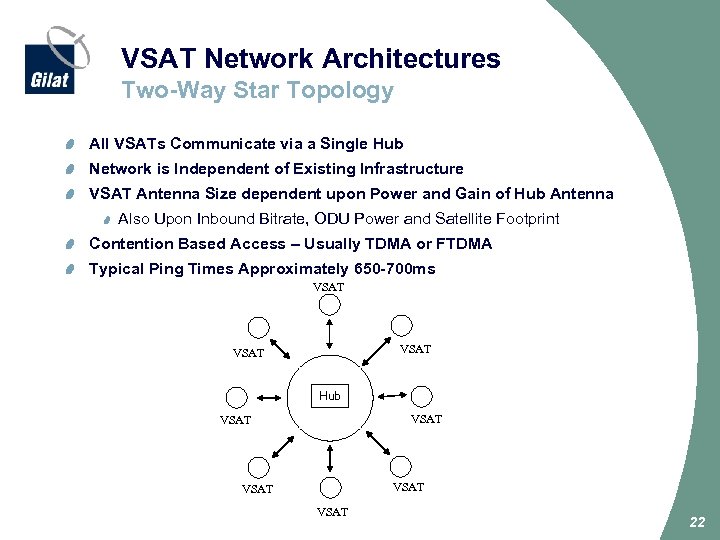 VSAT Network Architectures Two-Way Star Topology All VSATs Communicate via a Single Hub Network