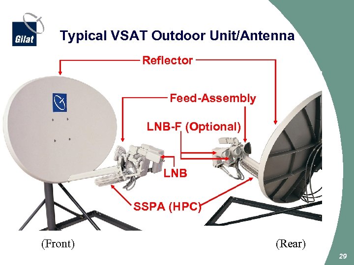 Typical VSAT Outdoor Unit/Antenna Reflector Feed-Assembly LNB-F (Optional) LNB SSPA (HPC) (Front) (Rear) 29