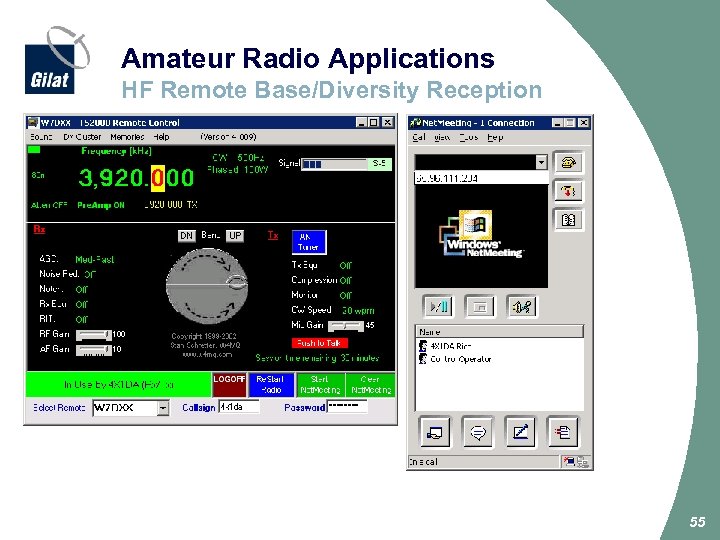 Amateur Radio Applications HF Remote Base/Diversity Reception 55 