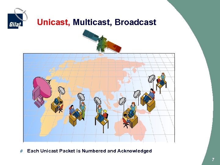 Unicast, Multicast, Broadcast Each Unicast Packet is Numbered and Acknowledged 7 