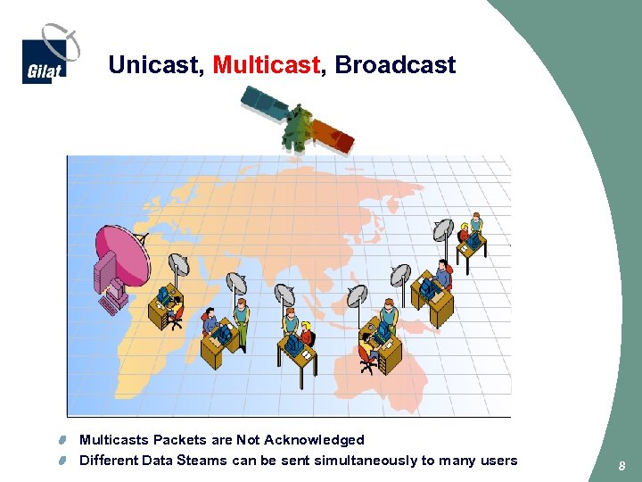 Unicast, Multicast, Broadcast Multicasts Packets are Not Acknowledged Different Data Steams can be sent